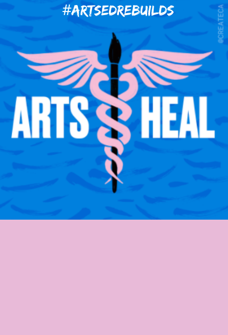 Arts Activities to Do at Home