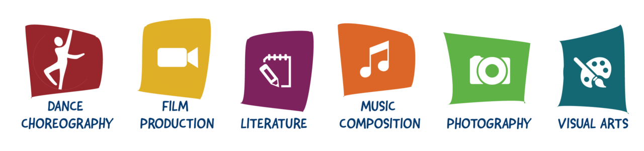 Icons representing various art forms: dance choreography, film production, literature, music composition, photography, and visual arts.