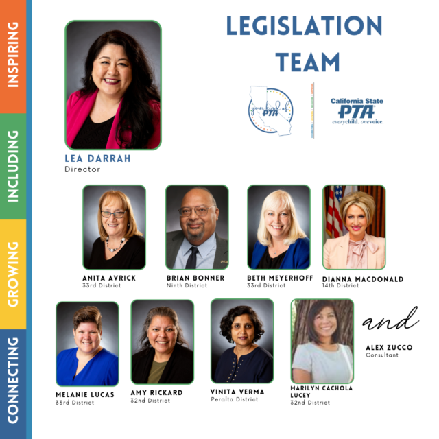 Legislation Team Commission